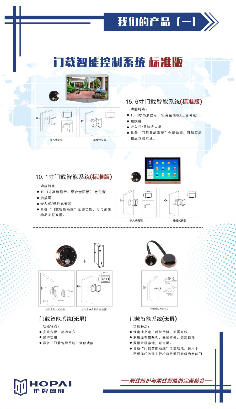 13、門載智能系統(tǒng)標準版